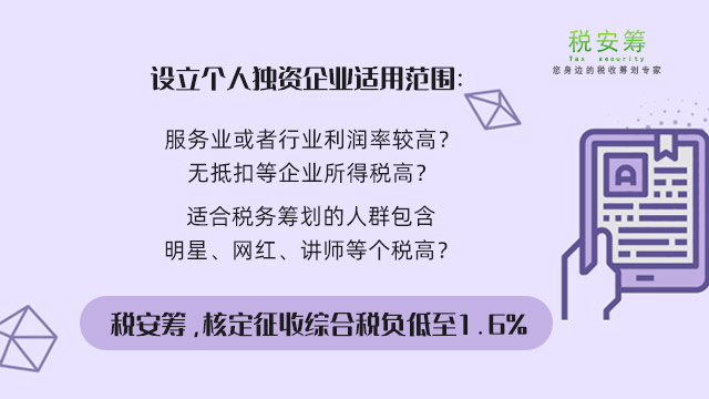 3个人独资企业_核定征收1_tjzhuce.jpg