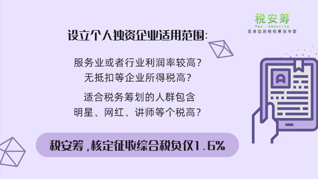 个人独资企业_核定征收1_tjzhuce.jpg